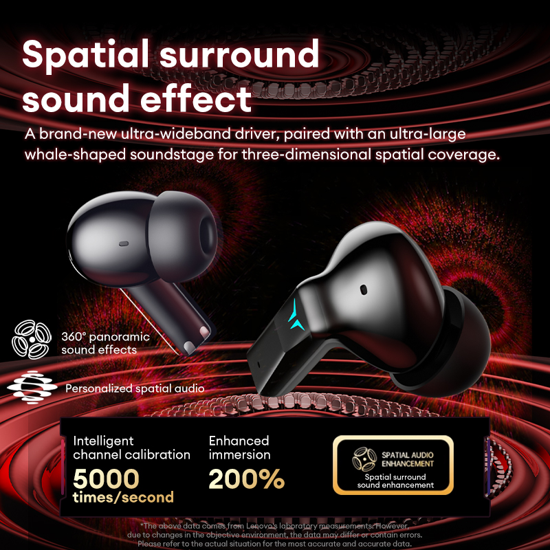 Écouteurs sans fil Lenovo GT10 - Gaming Headset Rgb avis et prix