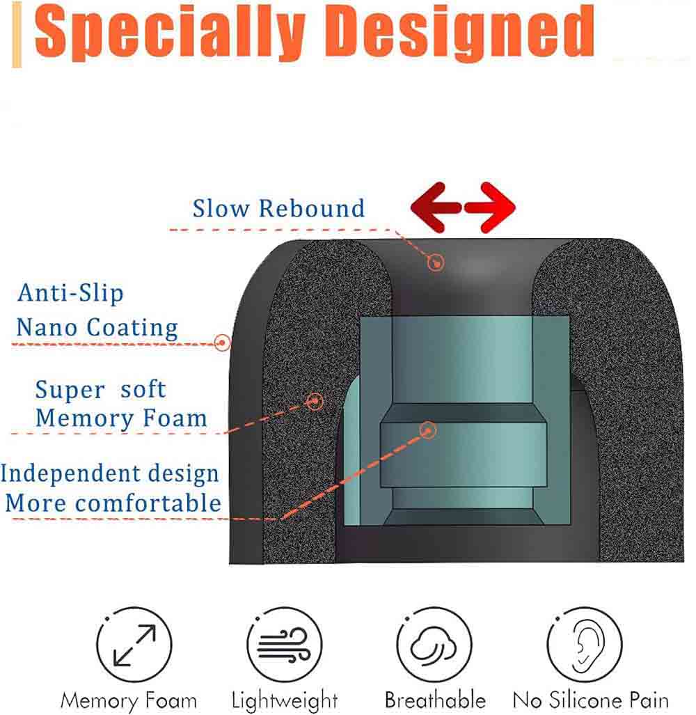 Embouts d'oreille en mousse à  - Earphone Foam Tip avis et prix