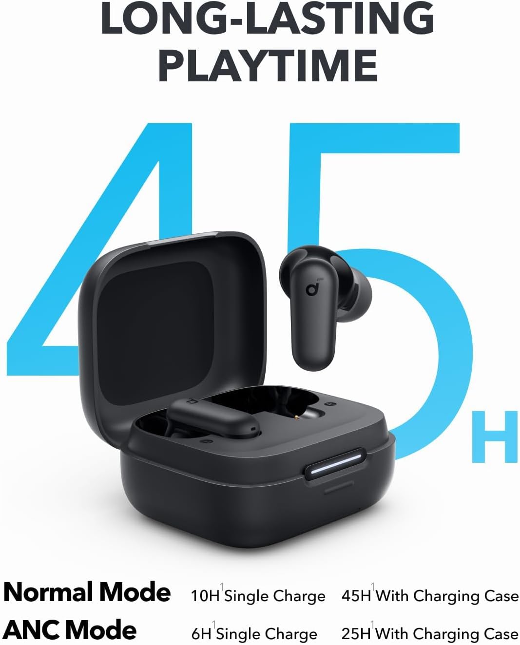 Écouteurs Bluetooth à réductio - Noise Cancelling Headphone avis et prix