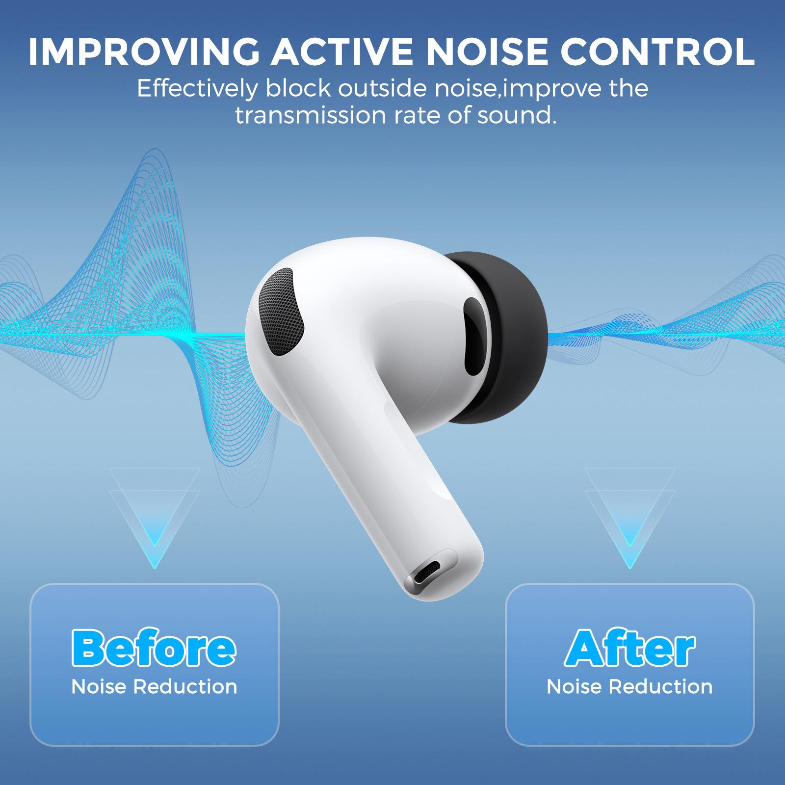 Pour AirPods Pro 3 XDcase 4 pa - Silicone Ear Tip Replacement avis et prix