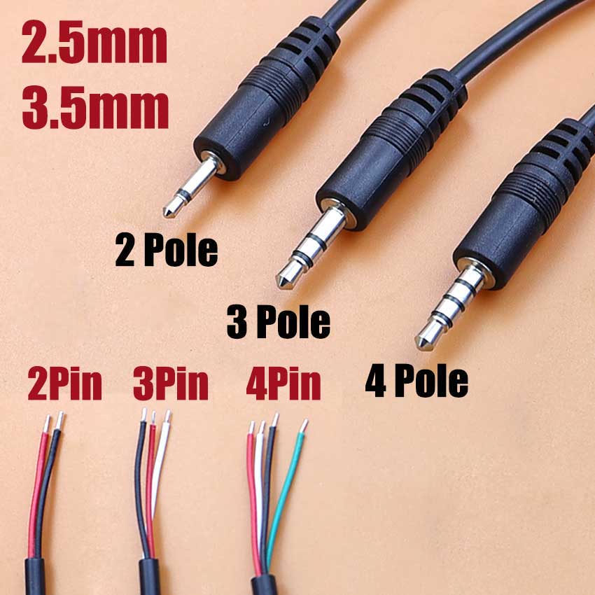 1 pièce Câble audio mono/stéré - Audiophile Headphone Wired avis et prix