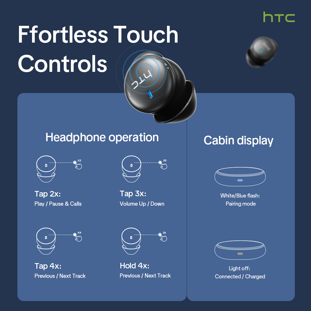 HTC NE92 Écouteurs intra-auric - Earbuds Charging Case avis et prix