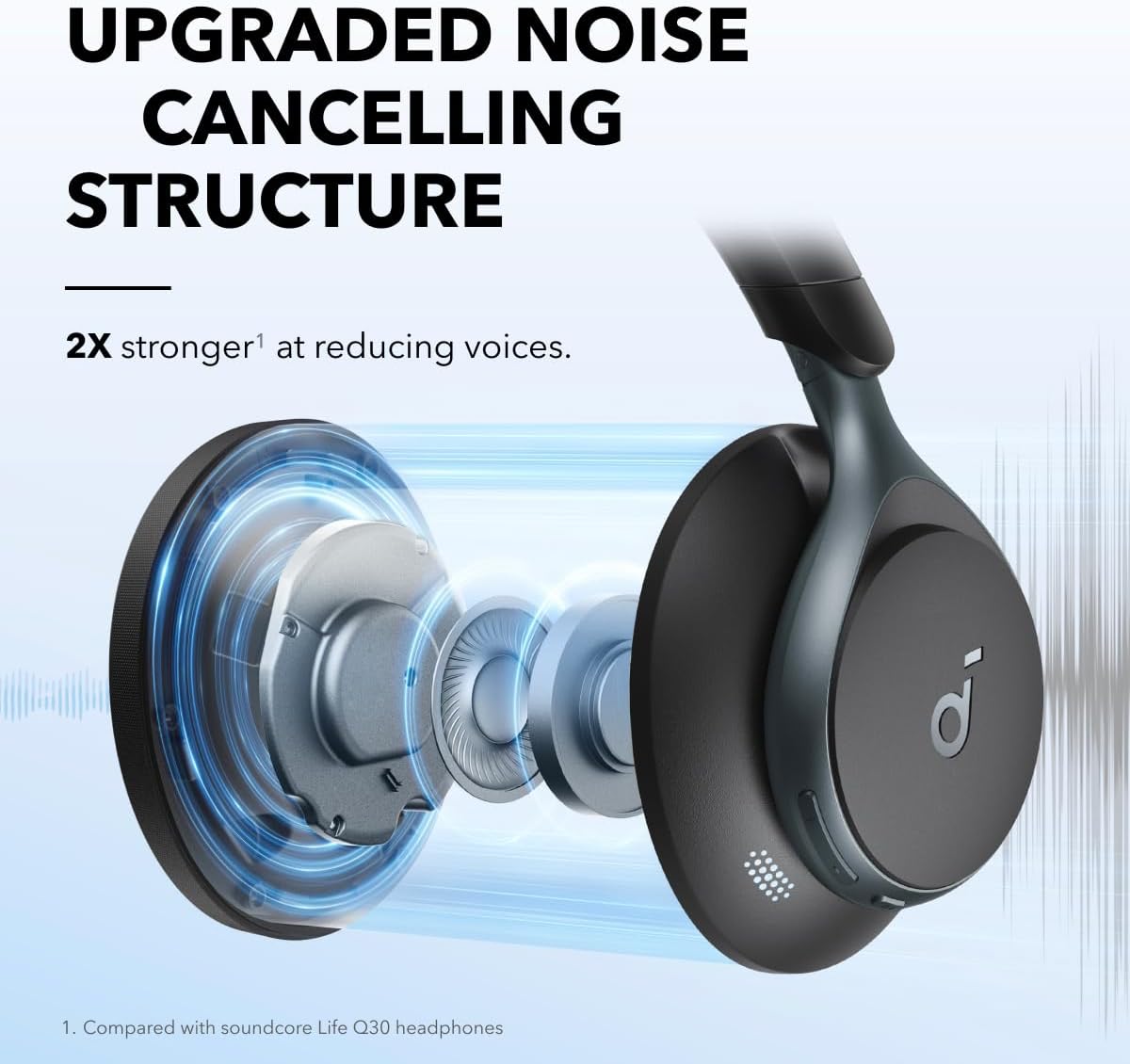 Casque à réduction de bruit ac - Noise Cancelling Headphone avis et prix