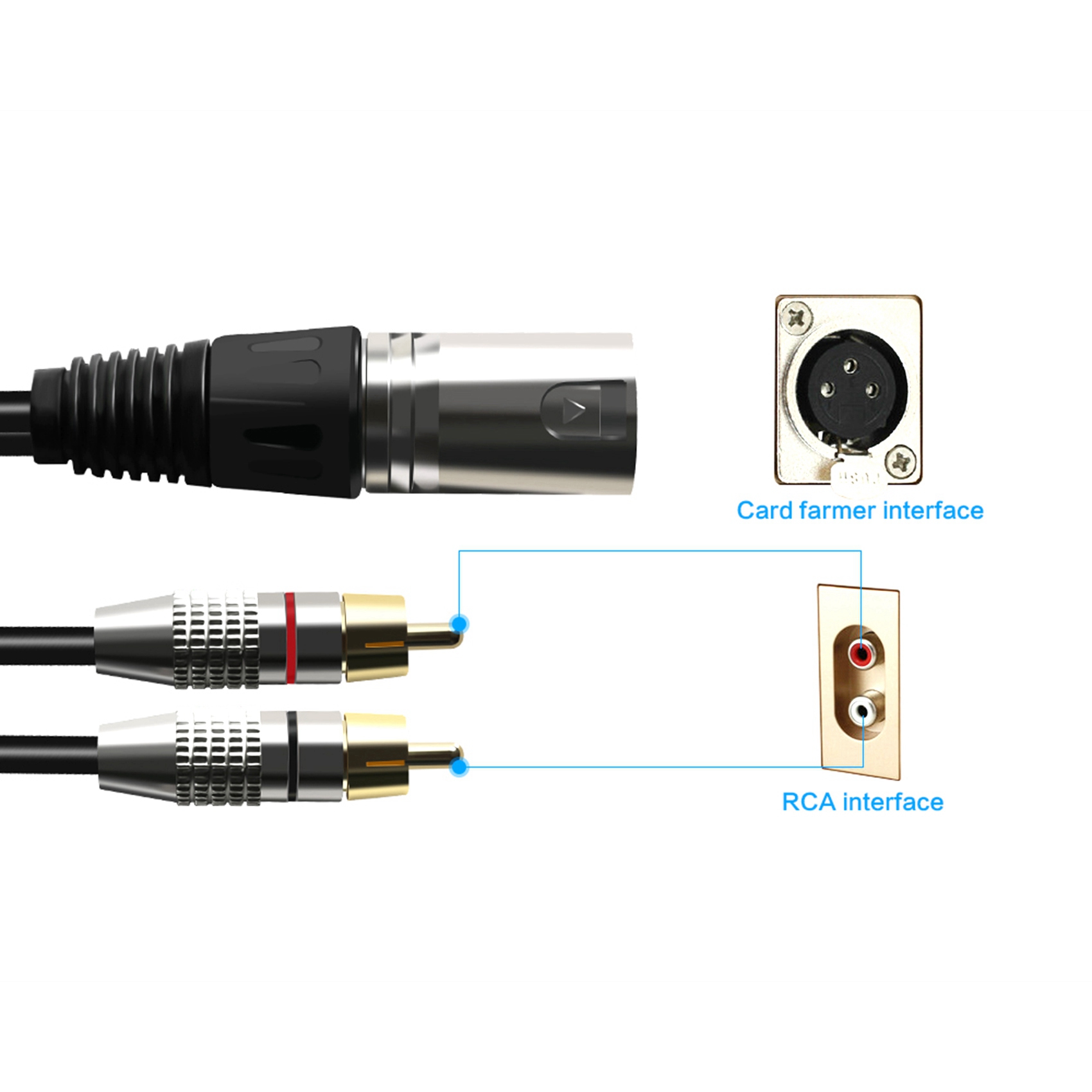 Connecteur de câble audio stér - Audio Splitter Y avis et prix