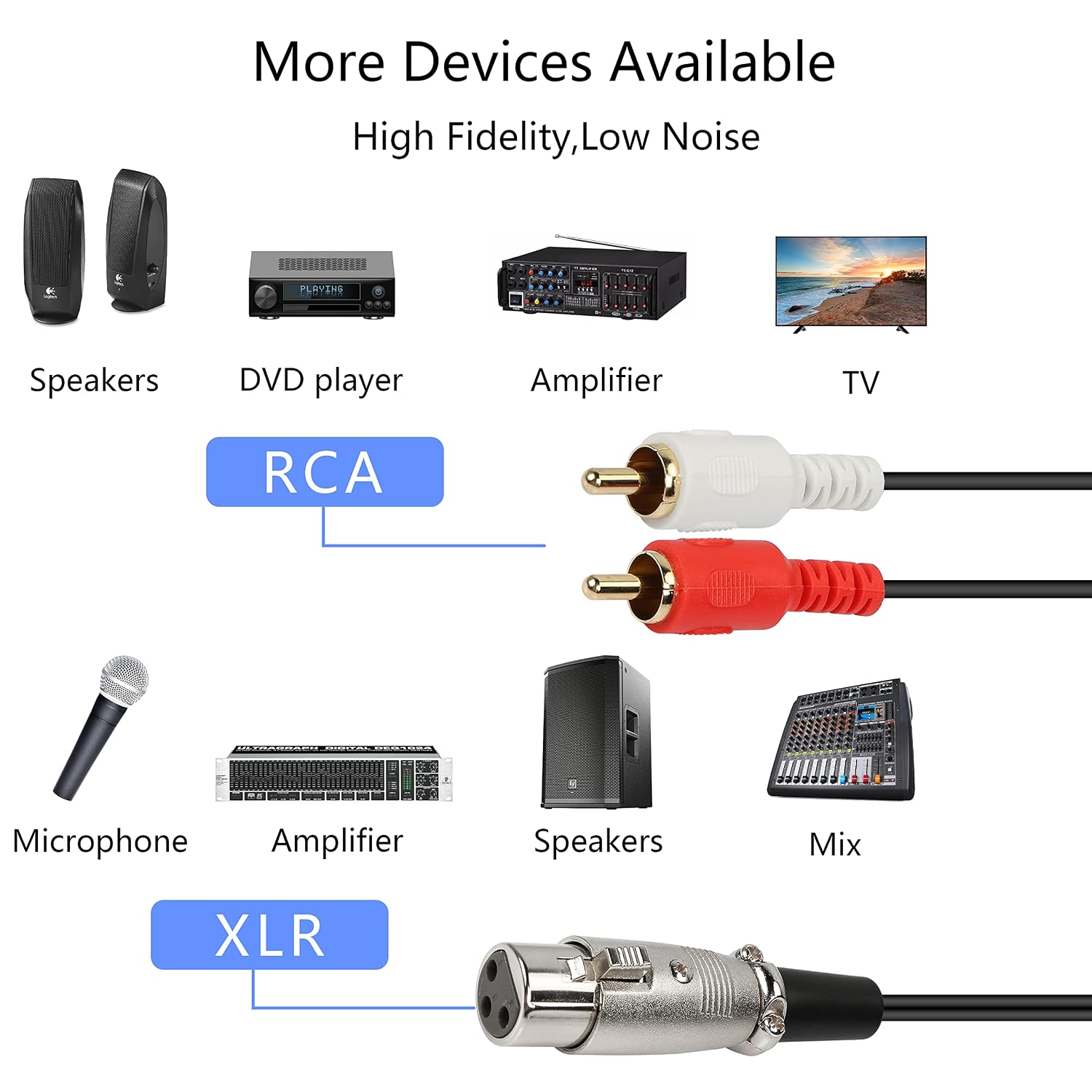 Câble répartiteur stéréo XLR f - Audio Splitter Y avis et prix