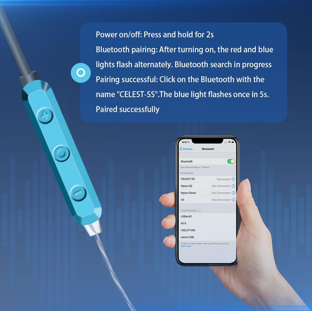 Celest SkySoar – câble d'écout - Wired Earphone Mic avis et prix