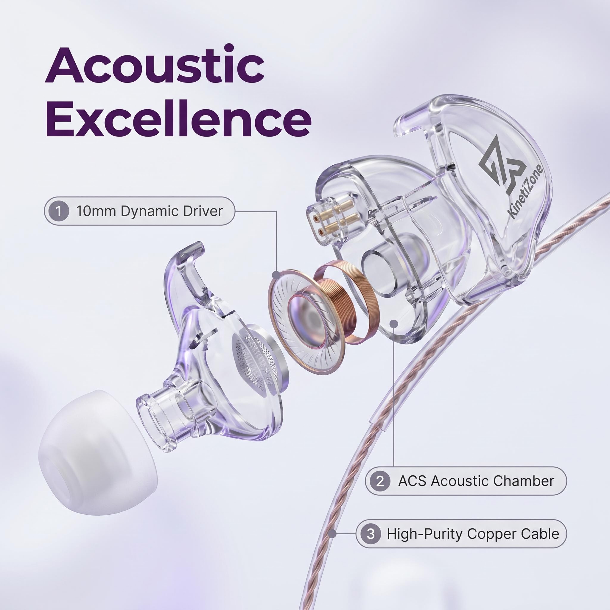 Écouteurs intra-auriculaires H - Wired Earphone Mic avis et prix