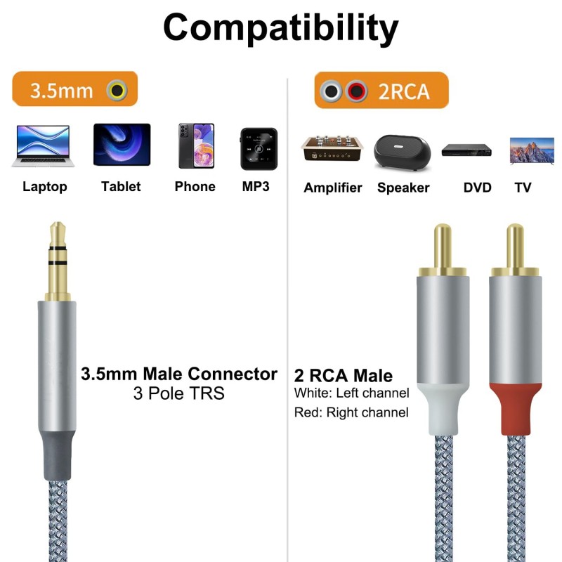 Adaptateur séparateur Hifi Y,  - Audio Splitter Y avis et prix