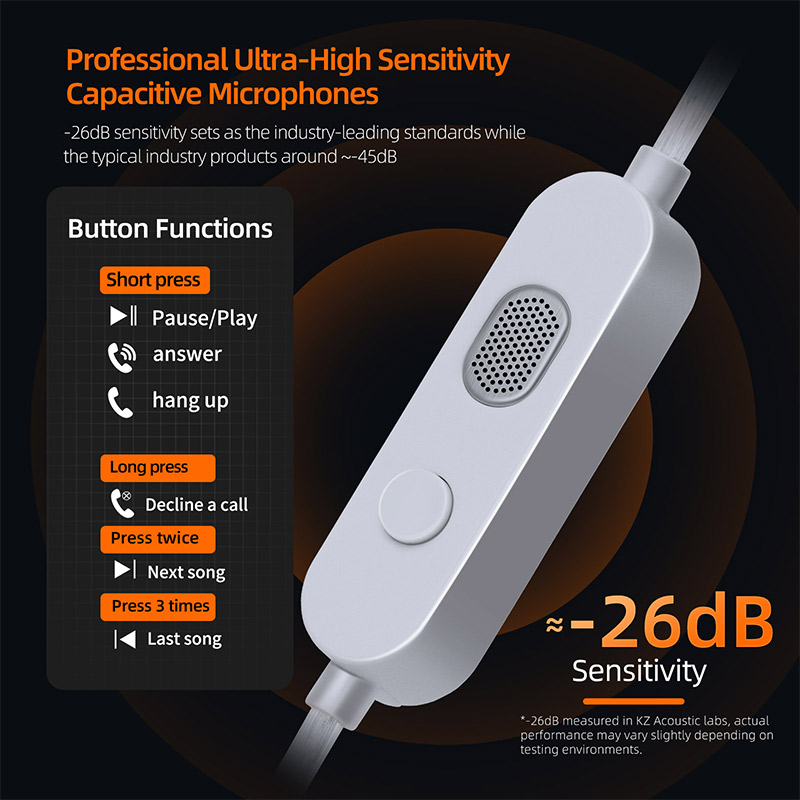 KZ-M2 OFC Silver-plated Headse - Wired Earphone Mic avis et prix