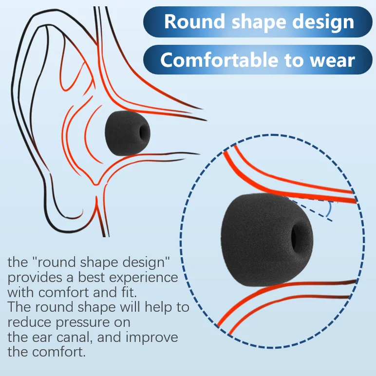 Embout d'écouteurs en mousse à - Earphone Foam Tip avis et prix