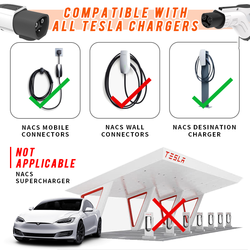 WUFEN Tesla chargeur de véhicu - Cable Extension 3.5 avis et prix