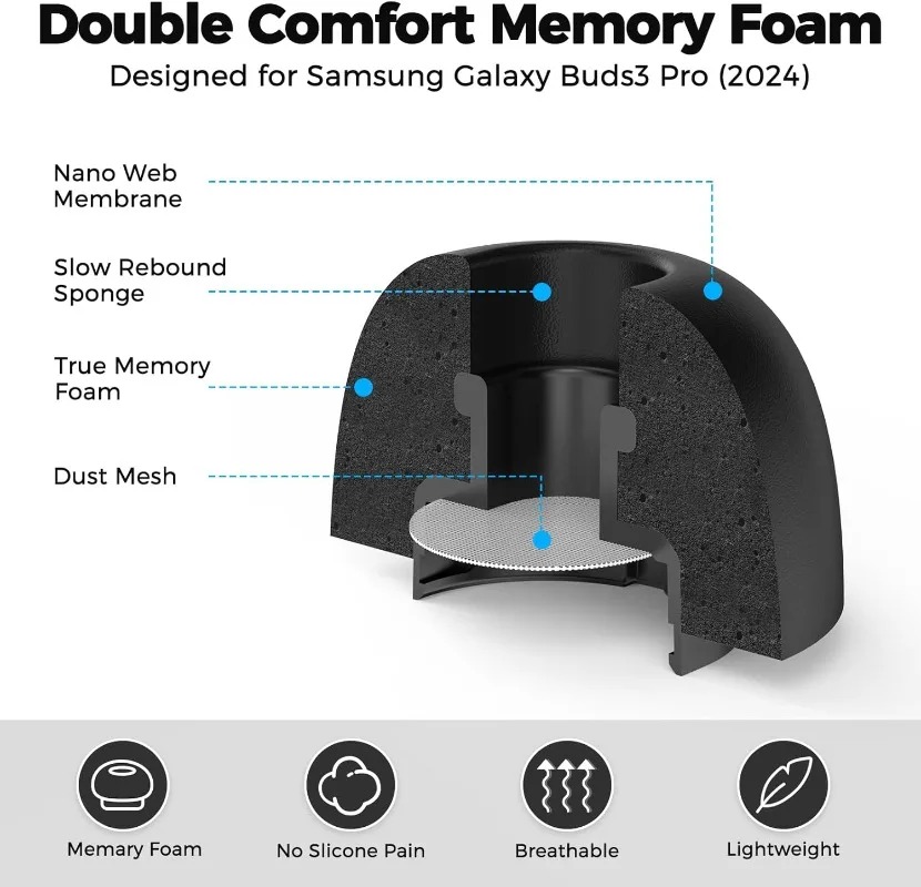 6-3 paires d'embouts d'écouteu - Earphone Foam Tip avis et prix