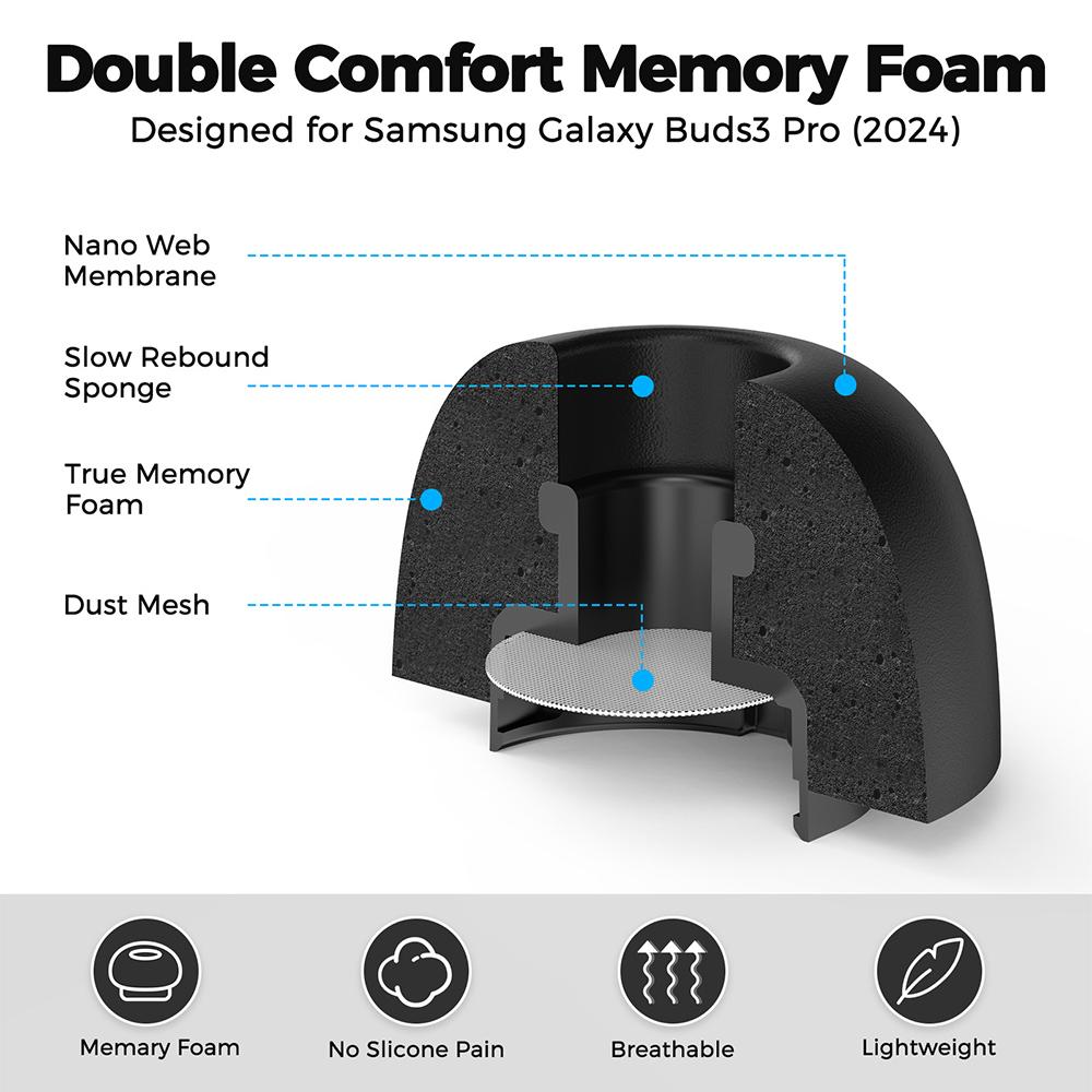 XDcase 4 paires d'embouts d'éc - Earphone Foam Tip avis et prix