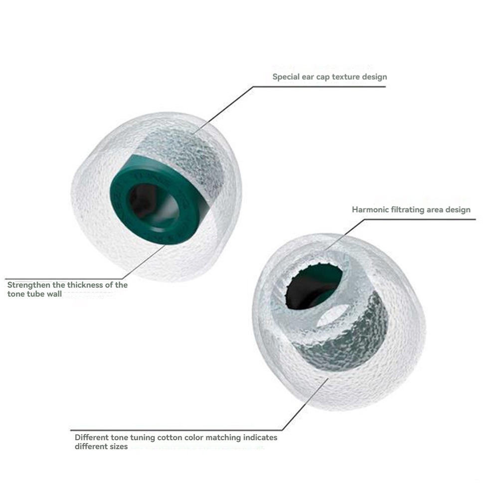 Offre Quotidienne : 3 Paires d - Silicone Ear Tip Replacement avis et prix