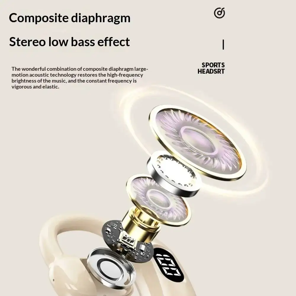 Écouteurs sans fil Bluetooth a - Bluetooth Headset On Ear avis et prix