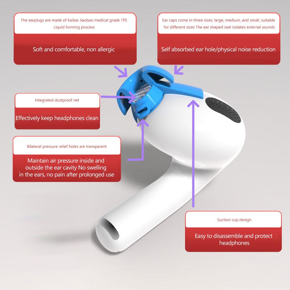 Housses pour écouteurs Apple A - Silicone Ear Tip Replacement avis et prix