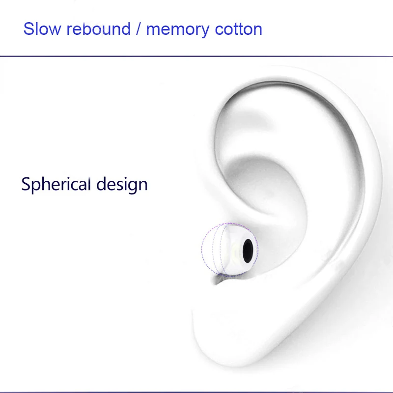10 paires d'embouts auriculair - Earphone Foam Tip avis et prix
